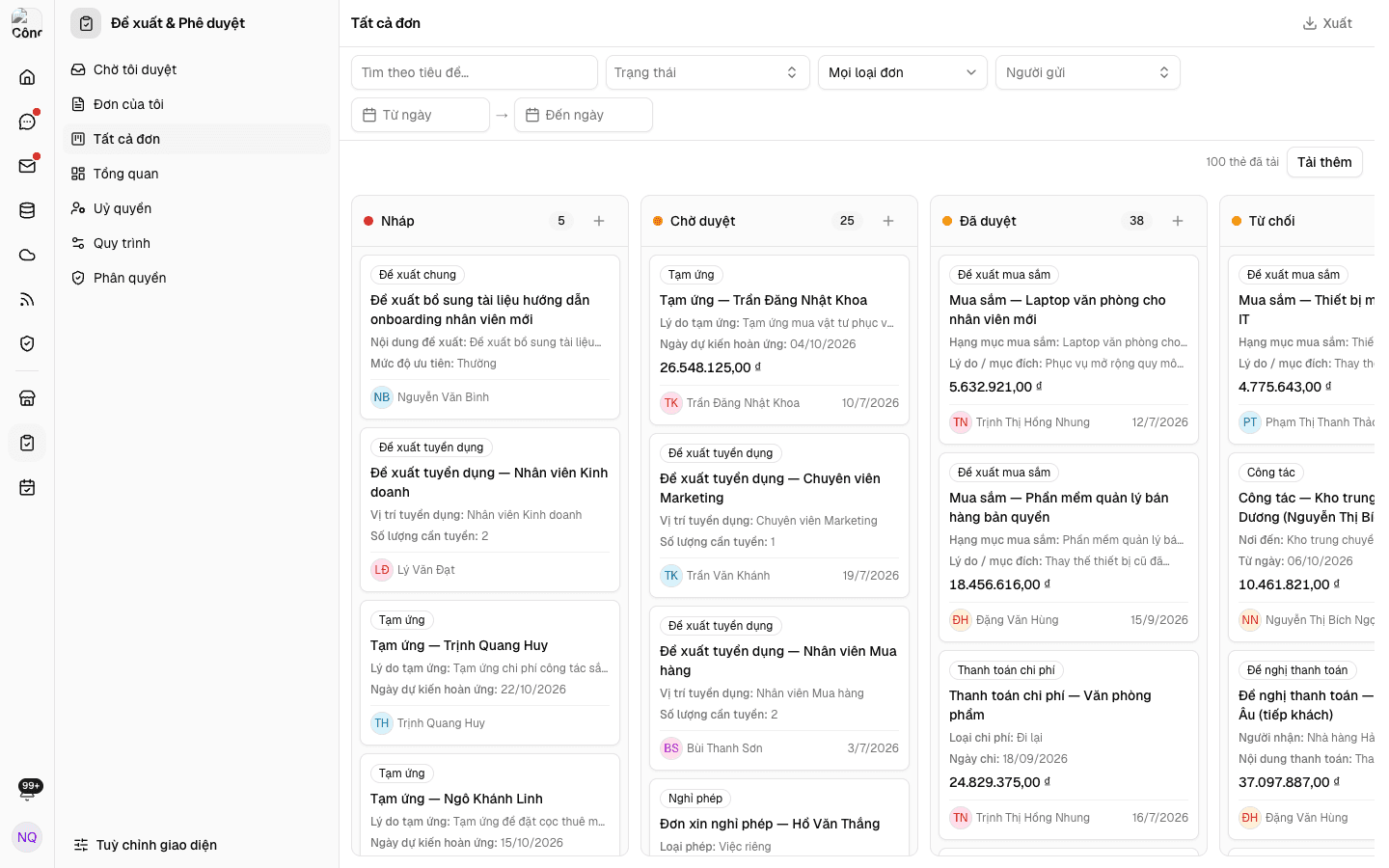 Bảng Kanban Tất cả đơn