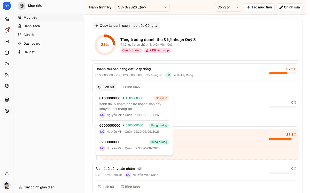 Popup lịch sử check-in của một Key Result