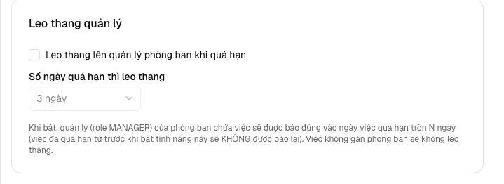 Tab Nhắc hạn — nhóm Leo thang quản lý
