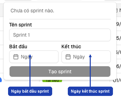 Form tạo sprint — tên, ngày Bắt đầu, ngày Kết thúc